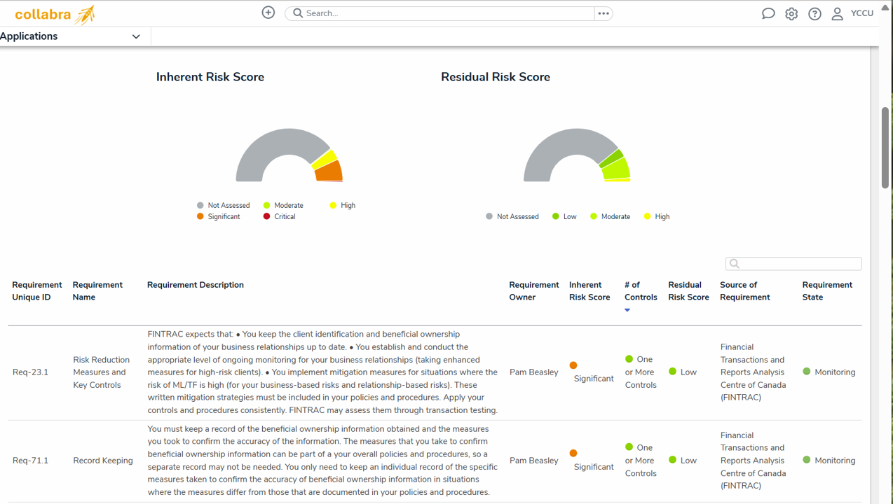 Compliance reporting